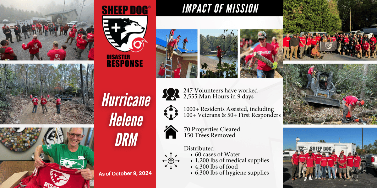 Hurricane Helene Disaster Response Mission